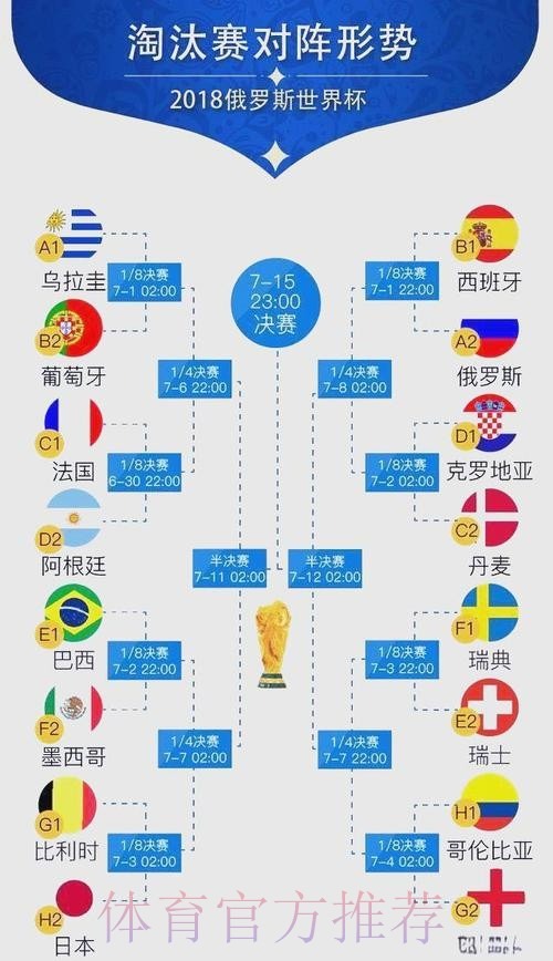 西甲禁药问题或将影响足球投资前景